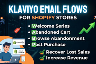 set up klaviyo abandoned cart recovery flow for shopify