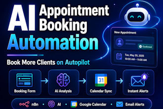 build ai appointment booking automation with n8n