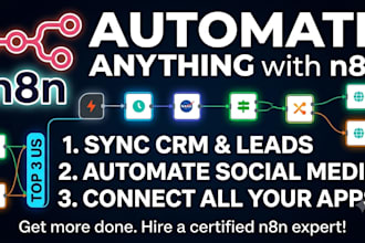 do n8n automation workflows, n8n ai agent, and wordpress automation