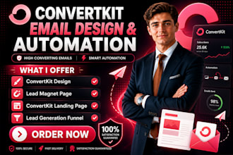 design convertkit template convertkit email design convertkit landing page