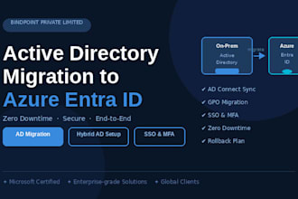 migrate active directory to a new forest
