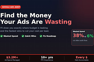 audit your google ads account and find your wasted ad spend