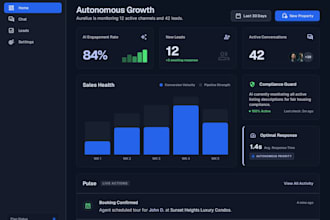 develop custom pwa with advanced ai automation and n8n