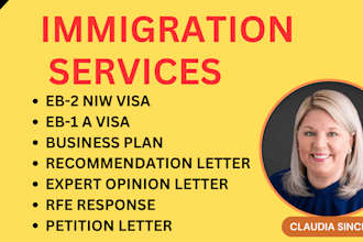write eb1a eb2 niw or o1 petition cover letter