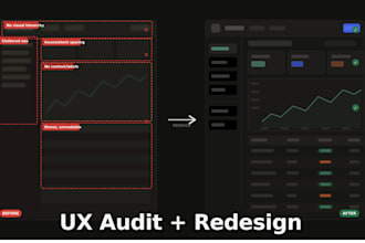 audit your mobile app UX and redesign screens to fix conversion leaks