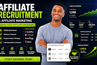 do affiliate recruitment and affiliate link promotion for signups