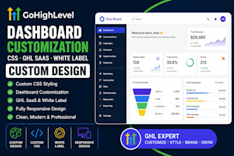 do gohighlevel dashboard customization CSS ghl saas white label custom design