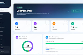 build a blazing fast vite react website or web app