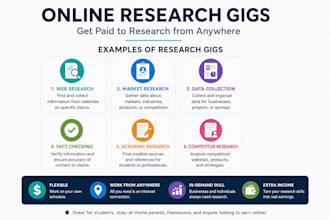 make research for your desired field
