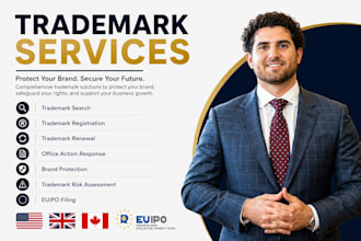 fix your trademark office action