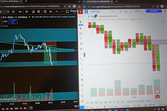 provide a proffesional technical analysis of any crypto and forex pair