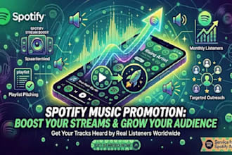 do best spotify ads campaign to promote spotify music trigger algorithm