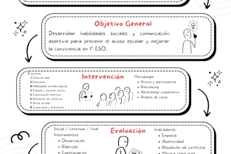 corrijo y mejoro textos académicos en español