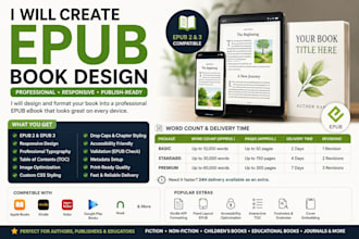 create kindle, epub, and ebook files for publishing