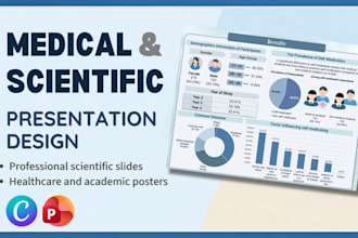 design professional medical scientific presentations
