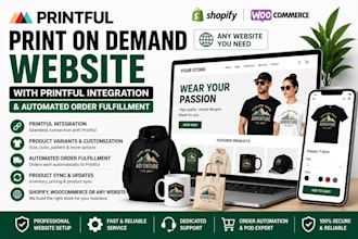 integrate printful with shopify woocommerce and automate order fulfillment