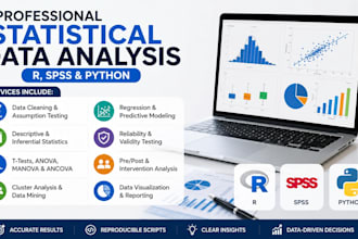 perform statistical data analysis with spss, r, or python