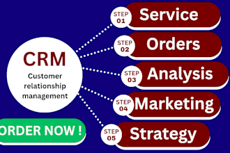 create CRM workflows, pipelines and email automation