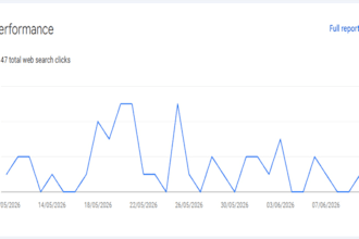 help your website getting ranked on google