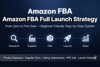 create a complete amazon fba private label launch strategy for beginners