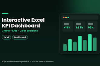 create an interactive excel KPI dashboard with charts and data visualization