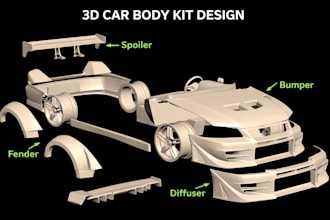 design fitment widebody kit, stl car body kit model, bumper, spoiler 3d printing