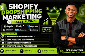 promote shopify store with ecommerce marketing to boost shopify sales