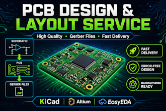 convert your circuit schematic into pcb layout design