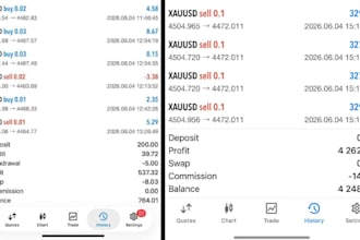 forex ea gold, forex robot, gold ea robot, forex robot ea, forex bot