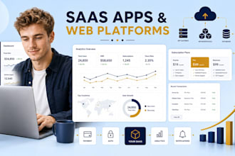 develop golang software, web apps, saas apps, saas websites and cloud solution
