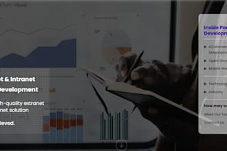 design sharepoint intranet intranet website employee portal and business portal