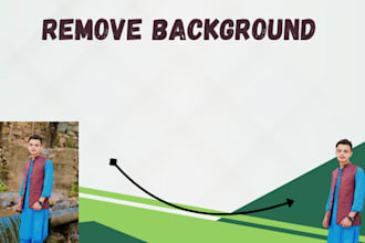 remove background from your for amazon and shopify