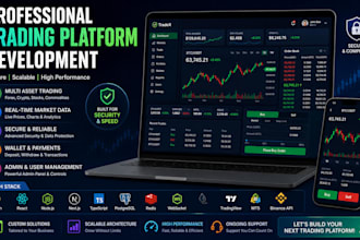 build a professional trading platform for your business