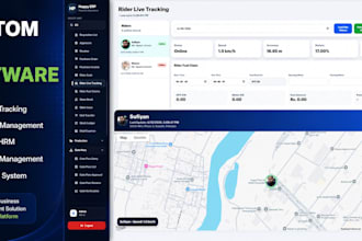 build custom erp pos inventory and payroll software