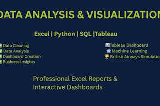 clean analyze and visualize data in excel