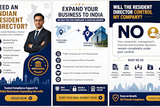 provide a resident director services for incorporating a company in india