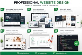 design a modern product showcase website for your business
