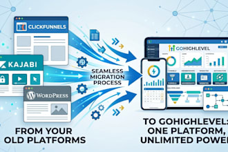 migrate clickfunnels to gohighlevel funnels, kajabi or wordpress to gohighlevel