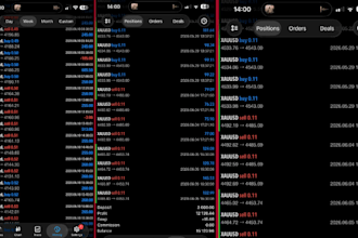 build profitable forex trading bot, forex trading robot, forex ea bot, gold ea