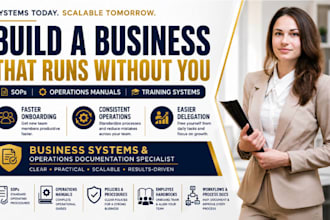 create sops, operations manual, policies and training systems