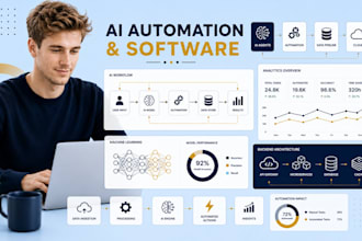 develop custom go software,ai automation tools, machine learning, backend system