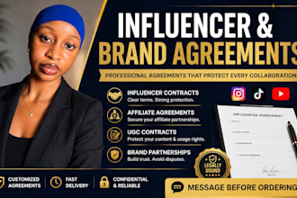 draft influencer agreement, affiliate agreement, brand partnership contract