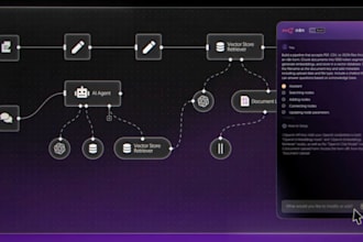 build custom n8n automation for your website, app or business workflows