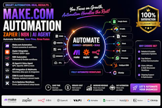 setup make com automation make com made com automation make automation