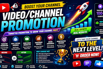 do youtube video promotion for monetization