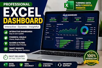 create interactive excel dashboards with charts and kpis