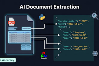 build a custom ai ocr and document intelligence system