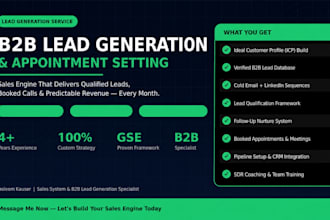 generate high quality b2b leads for your business