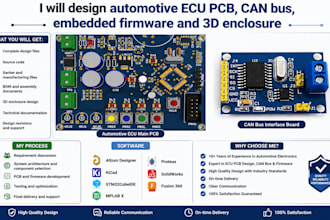 design automotive ecu pcb, can bus embedded firmware and 3d enclosure