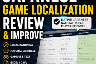 review, and improve your japanese game localization